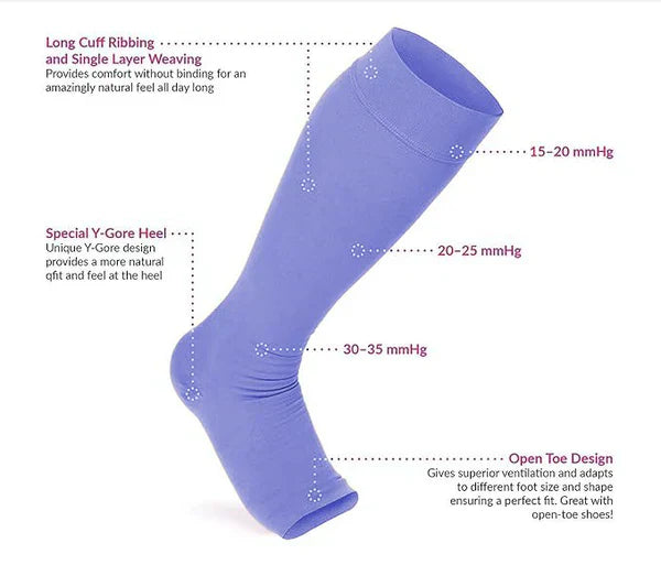 OrthoRelief⢠Bamboo Compression Socks for Instant Pain Relief ( Pack Of 2 )